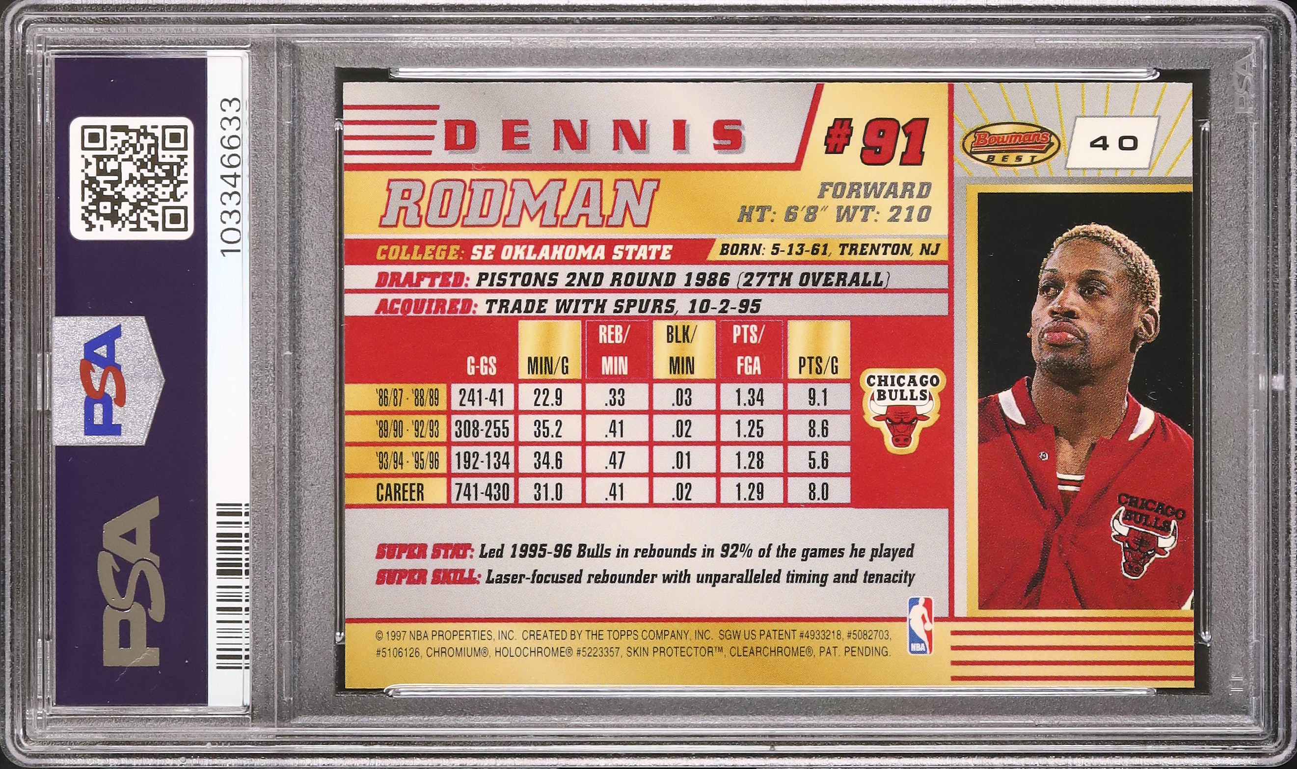 1996 Dennis Rodman PSA 7 - カルドバ
