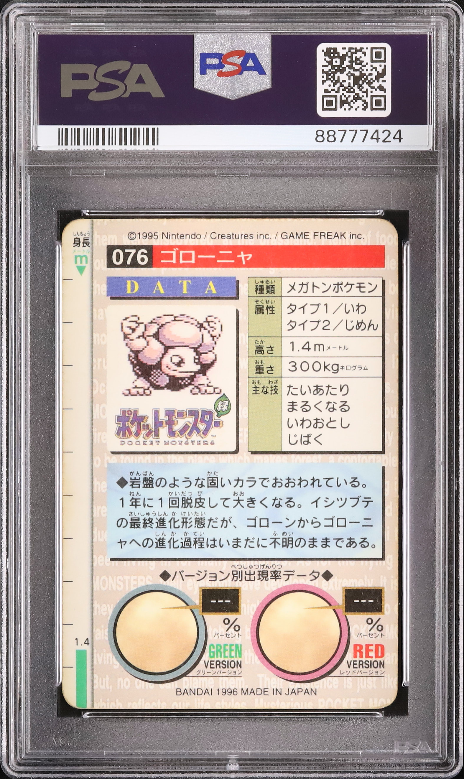 1996 ゴローニャ PSA 6 プリズム - カルドバ