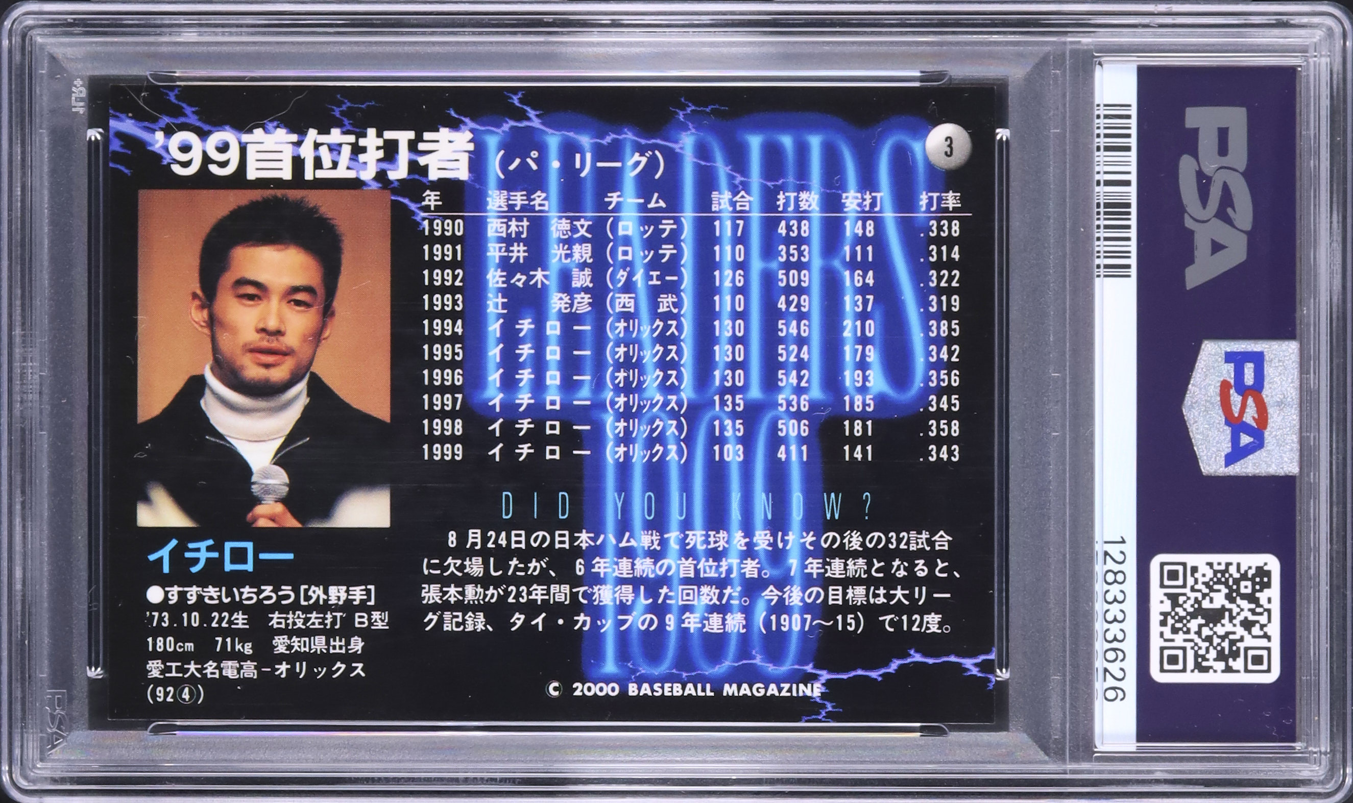 2000 スズキイチロー PSA 10 - カルドバ