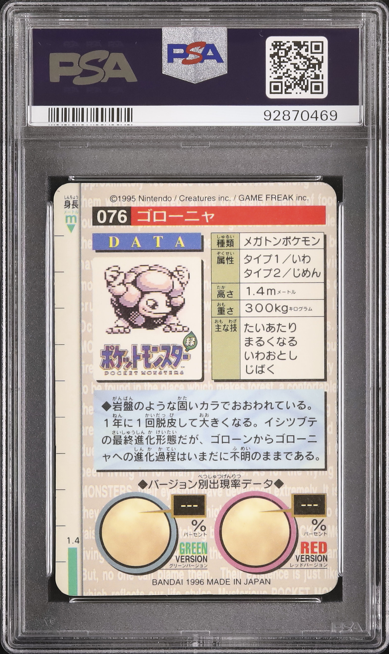 1996 ゴローニャ PSA 5 プリズム - カルドバ