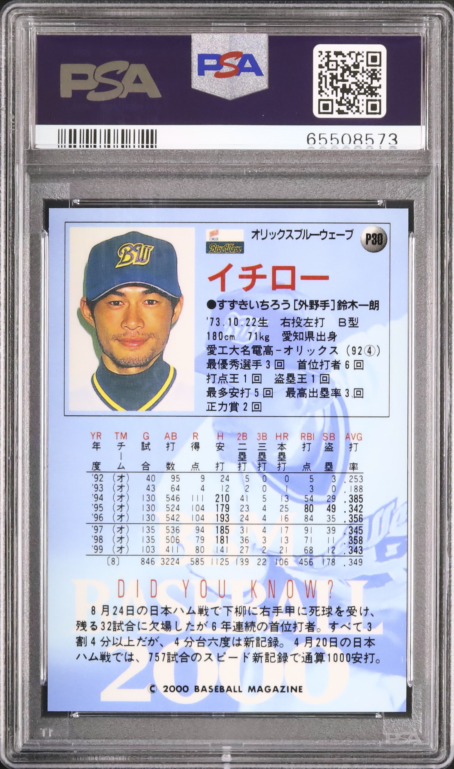 [お盆セール]2000 BBM イチローエラーカード PSA-10 [世界4枚] 2000 イチロー PSA 10 - カルドバ